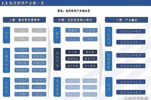 韩乔生评国足名单：看来近期泰山的亚冠给伊万留下很深的印象